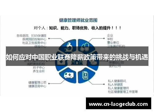 如何应对中国职业联赛降薪政策带来的挑战与机遇