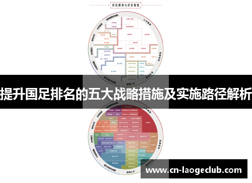 提升国足排名的五大战略措施及实施路径解析