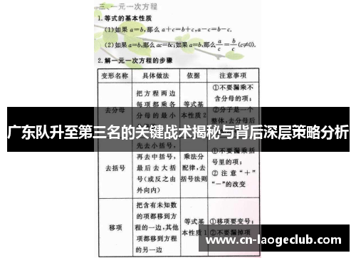广东队升至第三名的关键战术揭秘与背后深层策略分析