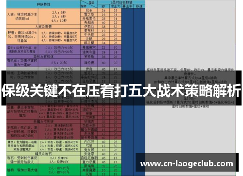 保级关键不在压着打五大战术策略解析