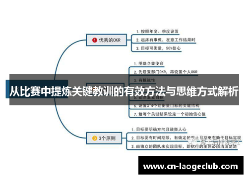 从比赛中提炼关键教训的有效方法与思维方式解析