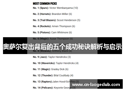 奥萨尔复出背后的五个成功秘诀解析与启示