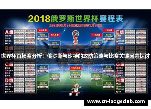 世界杯首场赛分析：俄罗斯与沙特的攻防策略与比赛关键因素探讨