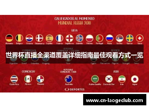 世界杯直播全渠道覆盖详细指南最佳观看方式一览