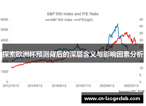 探索欧洲杯预测背后的深层含义与影响因素分析
