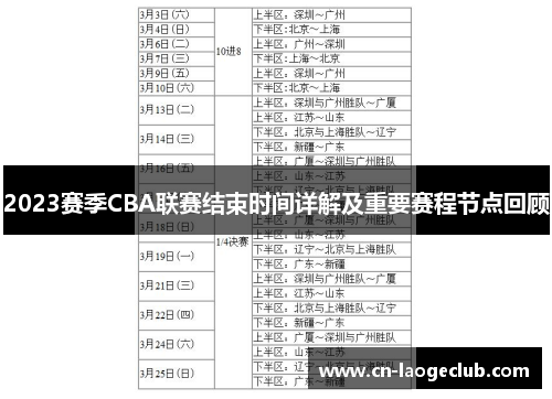 2023赛季CBA联赛结束时间详解及重要赛程节点回顾