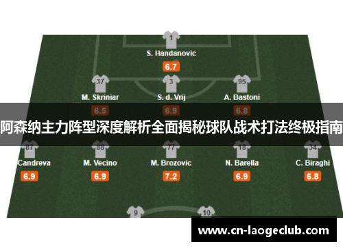 阿森纳主力阵型深度解析全面揭秘球队战术打法终极指南