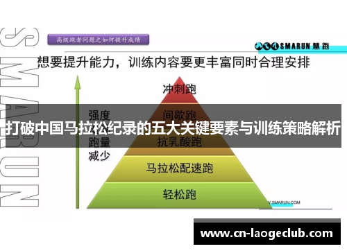 打破中国马拉松纪录的五大关键要素与训练策略解析