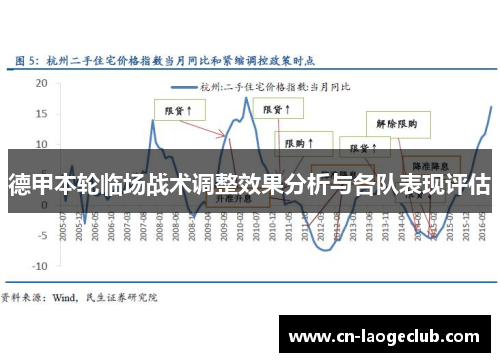 德甲本轮临场战术调整效果分析与各队表现评估 德甲本轮临场战术调整效果分析与各队表现评估